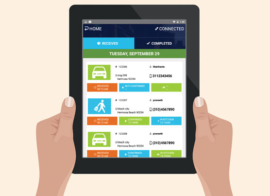 Restaurant Order Management